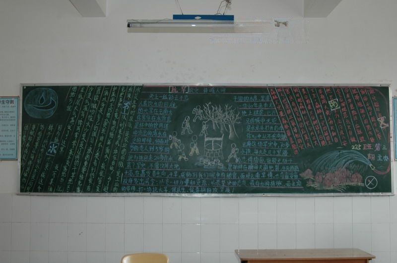 节水抗旱黑板报作品