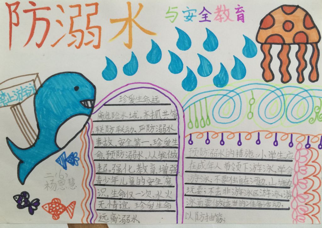 2022防溺水手抄报图片展 2022防溺水手抄报图片展
