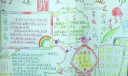 佛山创建文明城市手抄报图片
