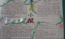 立夏小报图片欣赏