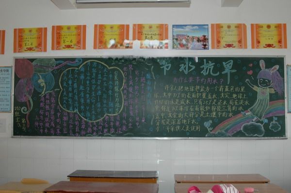 节水抗旱黑板报作品