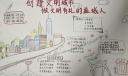 创建文明城市做文明有礼的盐城人手抄报