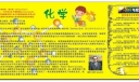 化学板报图片