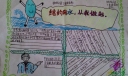 节约用水手抄报图片大全