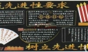 部队连队实践先进性要求 树立先进性形象板报设计