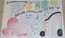 关于古诗的手抄报作品