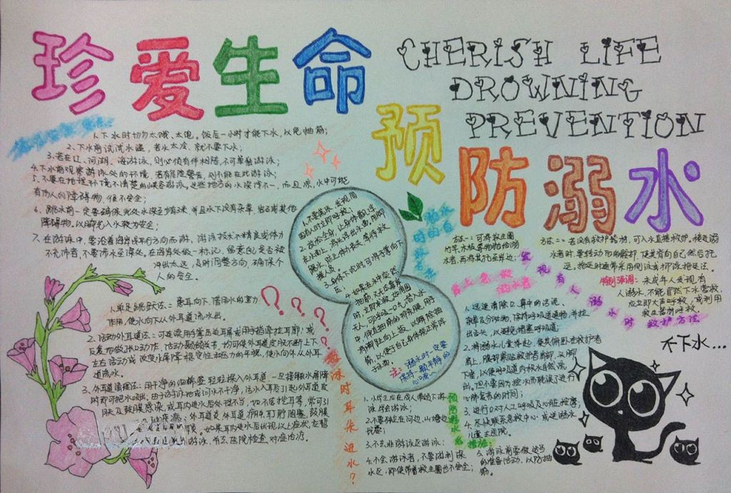 关注夏季安全防溺水手抄报 关注夏季安全防溺水手抄报