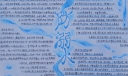 小学生防溺水手抄报图片