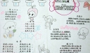 唐诗宋词手抄报版面设计图