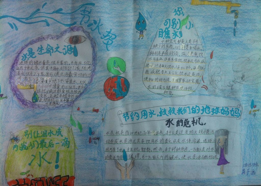 环境与节水手抄报图片 环境与节水手抄报图片