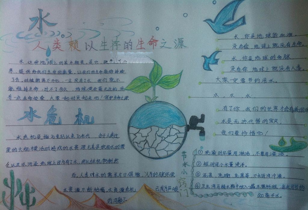 环境与节水手抄报图片 环境与节水手抄报图片