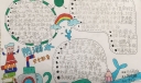 防溺水手抄报简单又漂亮