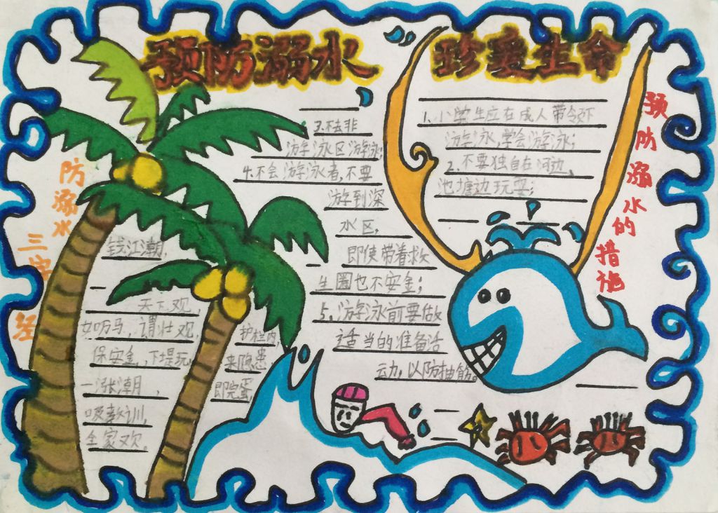 2022防溺水手抄报图片展 2022防溺水手抄报图片展