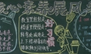 核心素养展风采黑板报