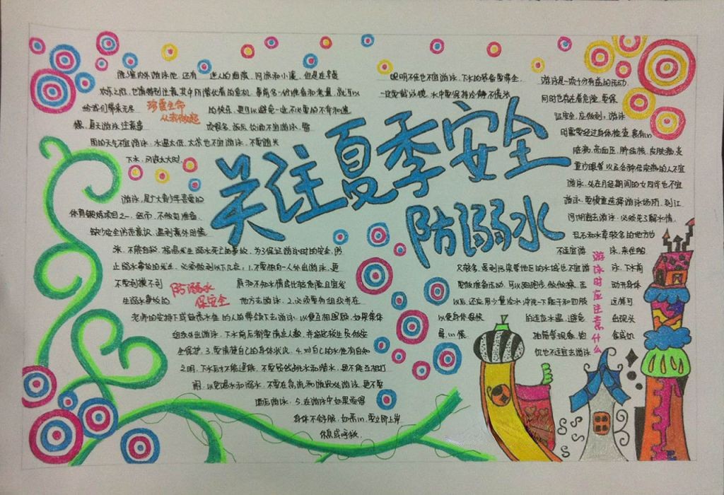 关注夏季安全防溺水手抄报 关注夏季安全防溺水手抄报