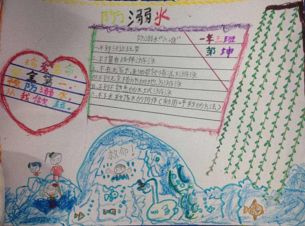 防溺水警钟长鸣手抄报
