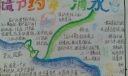 手抄报:节约每一滴水