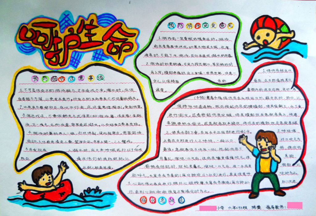 关于防溺水的手抄报图片