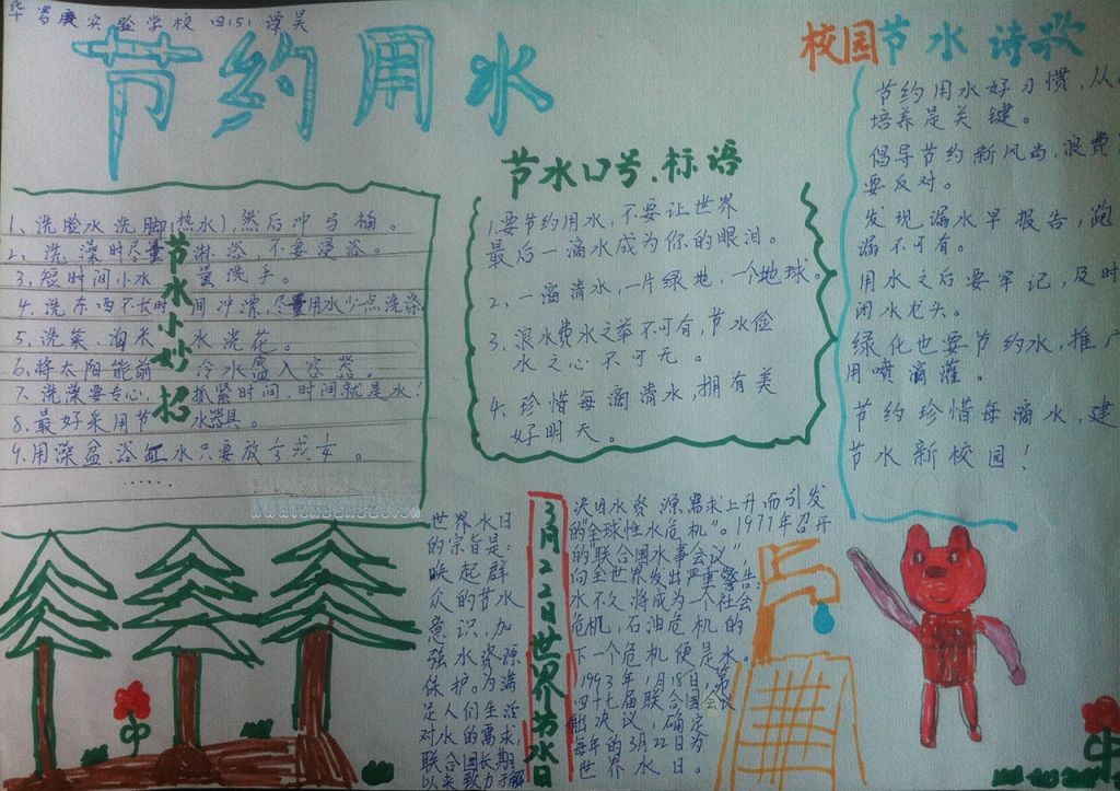 环境与节水手抄报图片 环境与节水手抄报图片