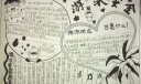 珍爱生命远离水域手抄报