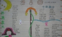 诗与画手抄报版面设计图