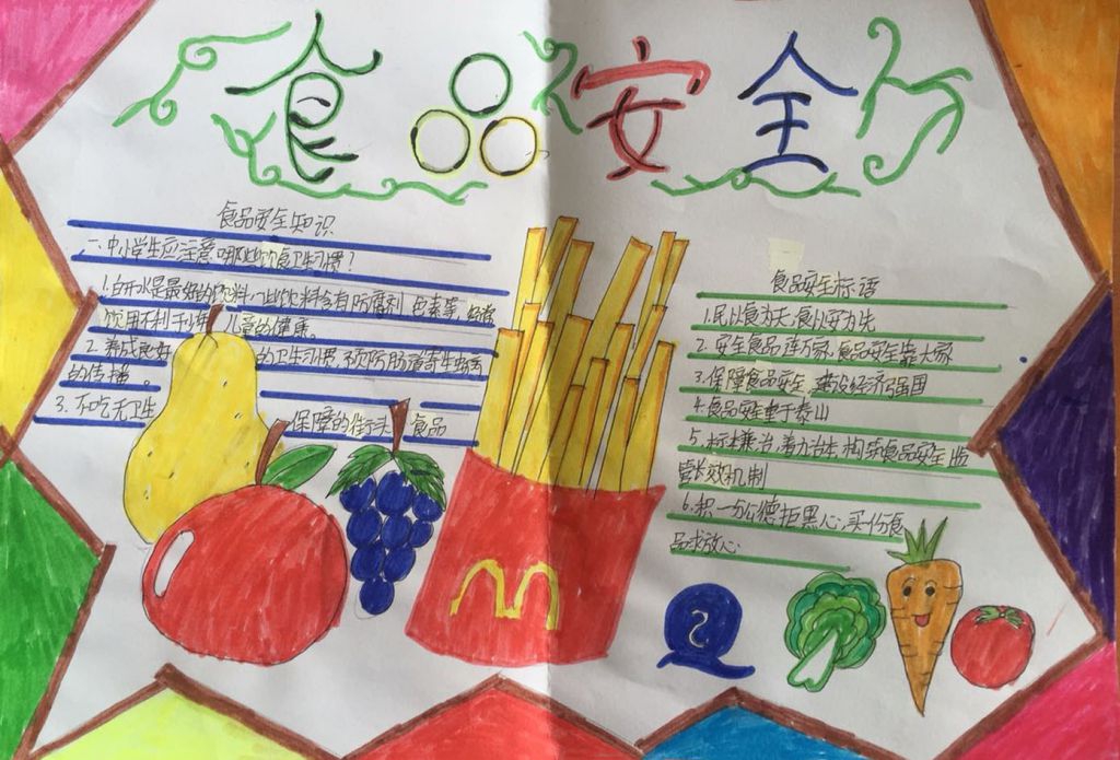 五年级食品安全手抄报