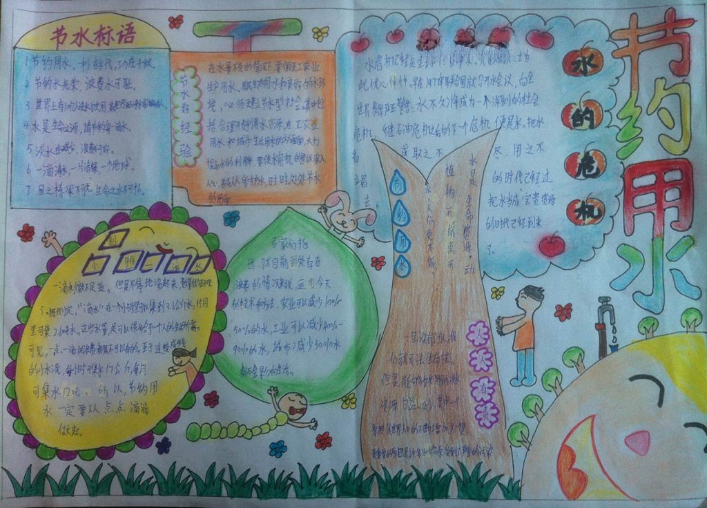 环境与节水手抄报图片 环境与节水手抄报图片