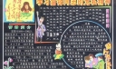 学习雷锋同志的无私精神主题黑板报