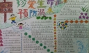 2022防溺水手抄报图片展