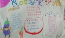 漂亮的食品安全手抄报，食品安全我关注