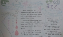 世界水日节约用水手抄报