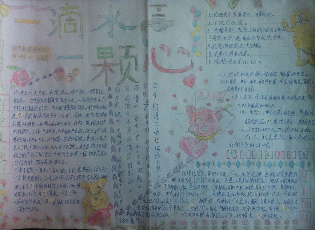 环境与节水手抄报图片 环境与节水手抄报图片