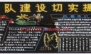 部队板报设计：认真抓好连队建设切实提高战斗力标准