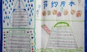 节约水电手抄报大全