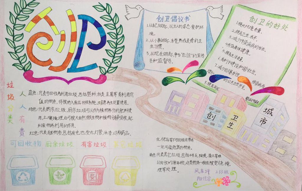 创建卫生城市手抄报简单又漂亮,城市创卫你我他 创建卫生城市手抄报简单又漂亮,城市创卫你我他