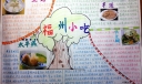 福州小吃及民俗手抄报