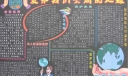 2022世界地球日板报-爱护我们共同的地球