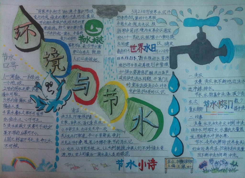 环境与节水手抄报图片 环境与节水手抄报图片