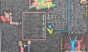 4月1日愚人节黑板报