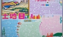 全国土地日专题黑板报设计