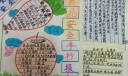 简单漂亮的食品安全手抄报图片大全