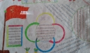 学习少先队手抄报