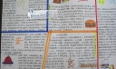 吃安全食品手抄报版面设计图