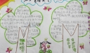 减少雾霾天气从你我做起手抄报
