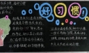 关于习惯的黑板报图片