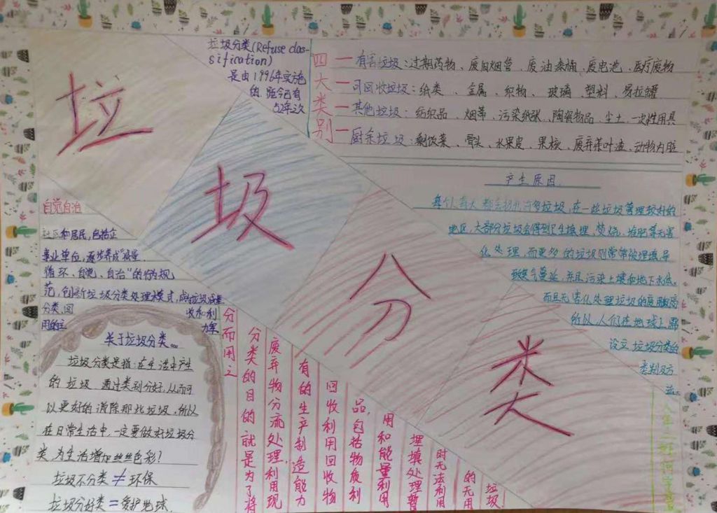 2022垃圾分类手抄报大全，垃圾分类从我做起