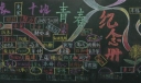 青春纪念册黑板报图片