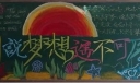 别说梦想遥不可及黑板报