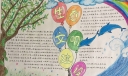弘扬生态文明手抄报图片大全