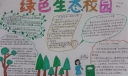 绿色生态校园手抄报大全